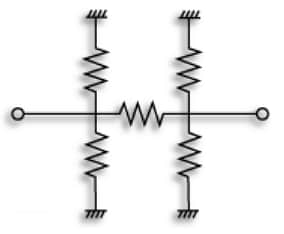 Vishay / Barry Industries Atténuateurs à puce enveloppants trilatéraux